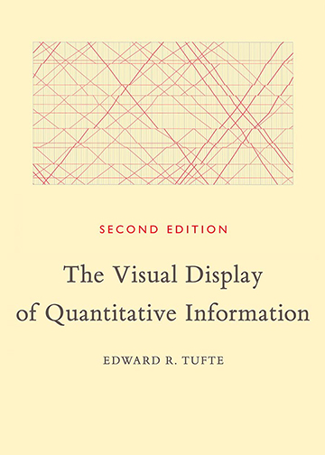 Book Jacket for "The Visual Display of Quantitative Information"