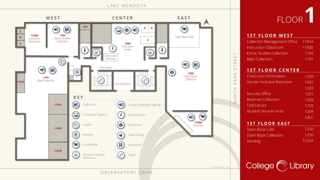 Map of services and spaces on College Library's 1st floor.